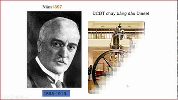 bài 20 Khái quát động cơ đốt trong