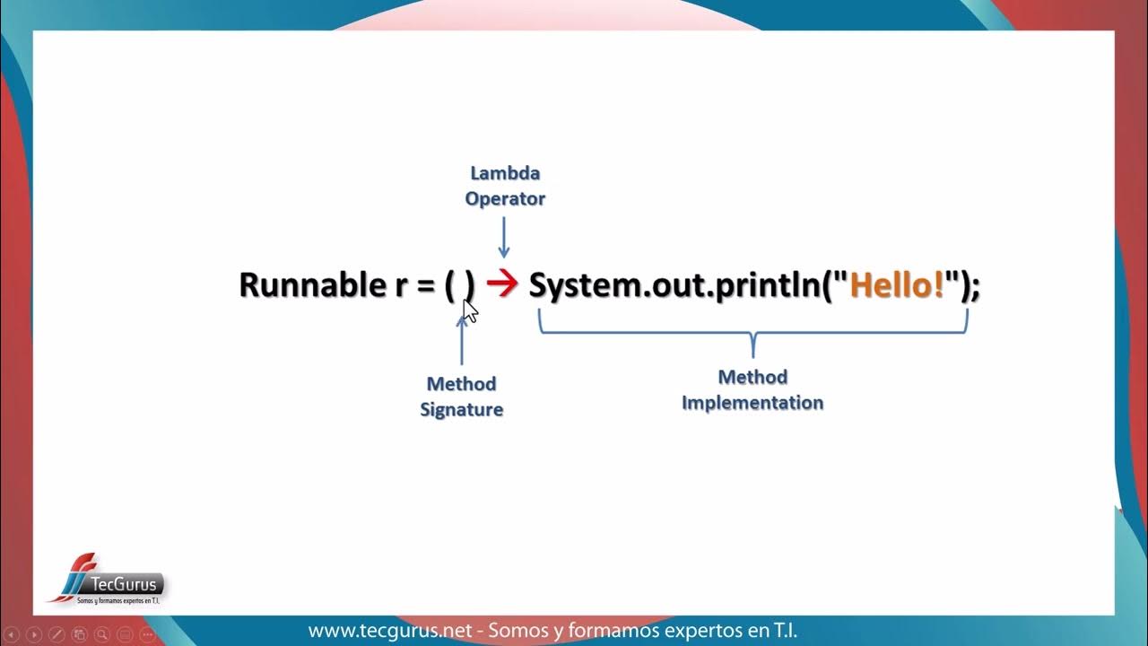 Interfaces Funcionales en Java YouTube