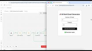 n8n AI Automation Bundle | WhatsApp Bot + Quote Generator + Email Generator