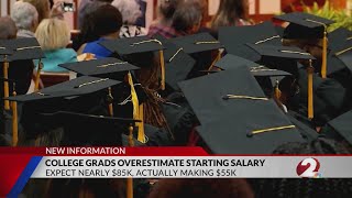 College graduates are overestimating starting salary by $50K, study finds