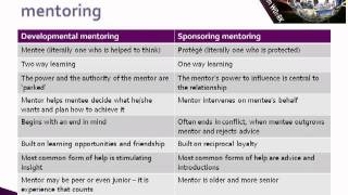 The mentoring process (8/10): Sponsorship