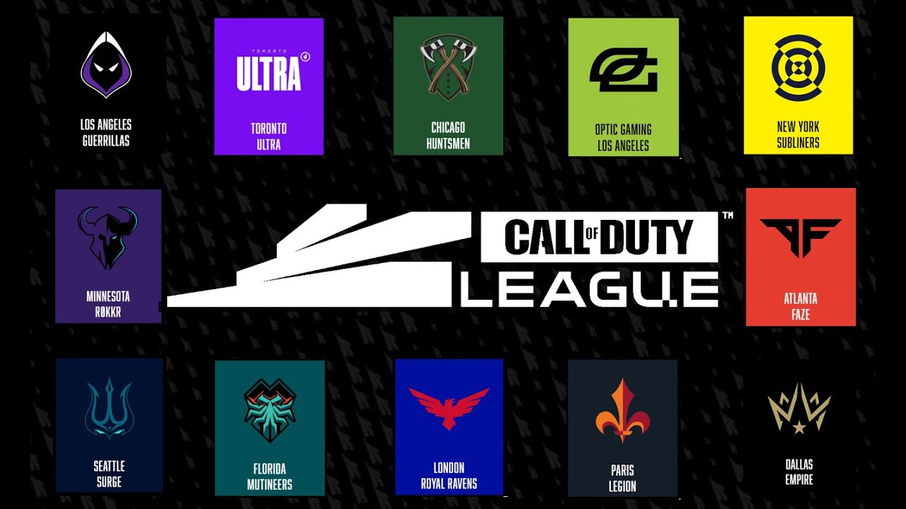 Dallas Empire Win The Call of Duty League Championship! Crimsix MVP?! CDL Podcast Ep. 22!!