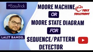 Moore machine or Moore state diagram for 1101 sequence pattern detector | Easy Trick Method