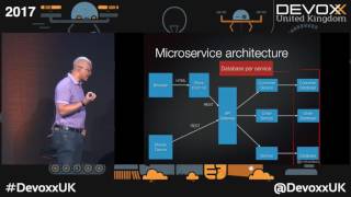 Using sagas to maintain data consistency in a microservice architecture by Chris Richardson screenshot 5