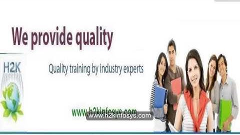 Online Java Training | Java Online Training Videos | Free Demo| H2kinfosys