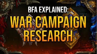 BFA War Campaign Research Explained