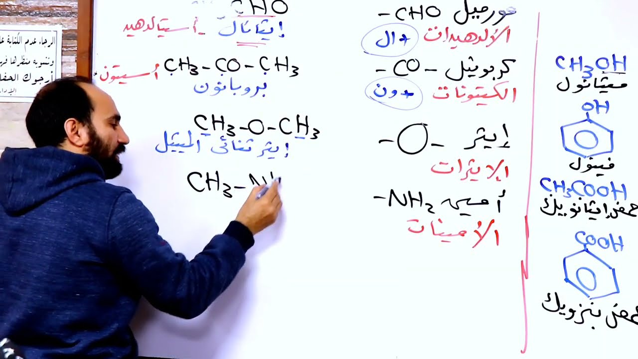الكيمياء العضوية (8(شرح المجموعات الوظيفية+ الكحولات + اساسيات الجزء الثانى للعضوية
