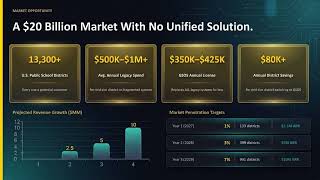 GSOS-Investor-Pitch-Deck-2026.pptx