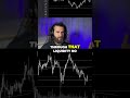 You don't have to "Top Tick" every trade