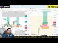 Live Analysis | 20 May