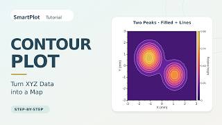 Full How to Create a Contour Plot in SmartPlot | Step-by-Step Tutorial News