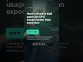Hunt: Showdown 1896 New Update 2026: FPS Impact + Best Settings
