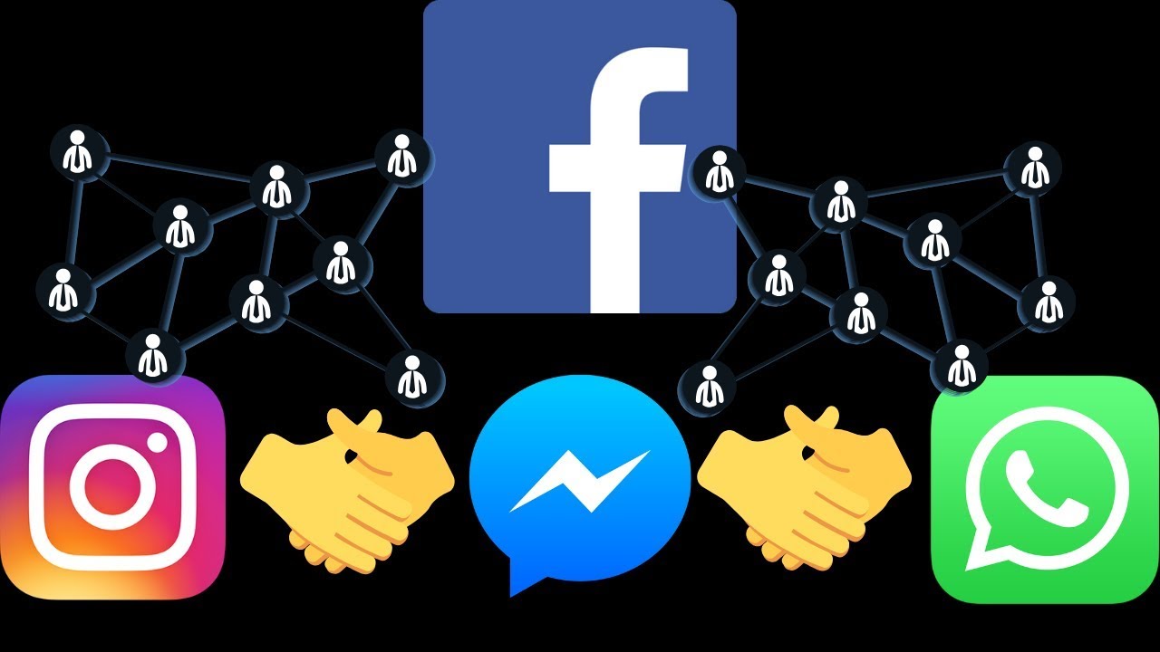 FB Messenger -WhatsApp-Instagram Integration