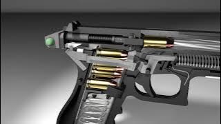 Glock Auto Sear Function