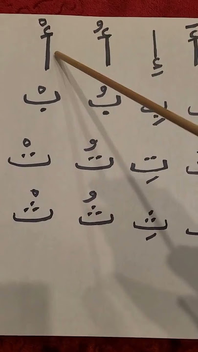 Alif, Ba, Ta and Tha with Signs