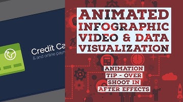 Animation TIP - Over shoot in After effects - Animated Infographic Tutorial [16/48]