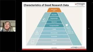 Mastering Research Data Management: Key Insights & Best Practices for Researchers