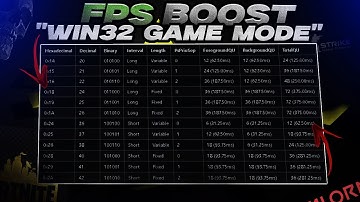 Boost FPS & Improve Hit Registration with Windows Win32PrioritySeparation (2025 Guide)