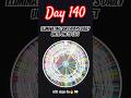 Eliminating Bithdays until one is left|Check desc to see you in or no|#daily #dailyspin #day140 #fyp