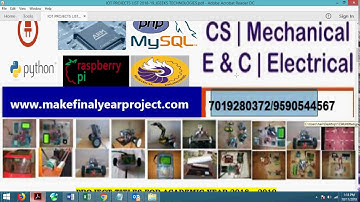 IEEE 2018 IOT FINAL YEAR PROJECT LIST