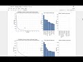 Session 2: Designing and Estimating a Probabilistic Deduplication Model (Fonasa)
