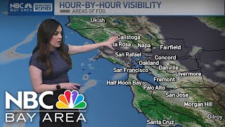 Forecast: Bay Area weather to expect during Thanksgiving week