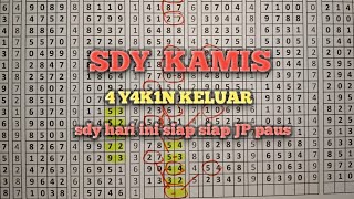 PREDIKSI SDY HARI INI KAMIS 30 JULI 2026 | Data Statistik Lengkap PREDIKSI SDY HARI INI