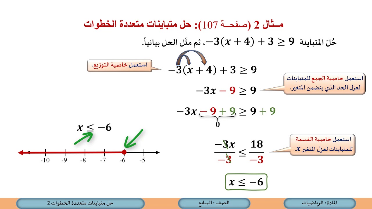 الصف السابع   الرياضيات   حل متباينات متعددة الخطوات 2