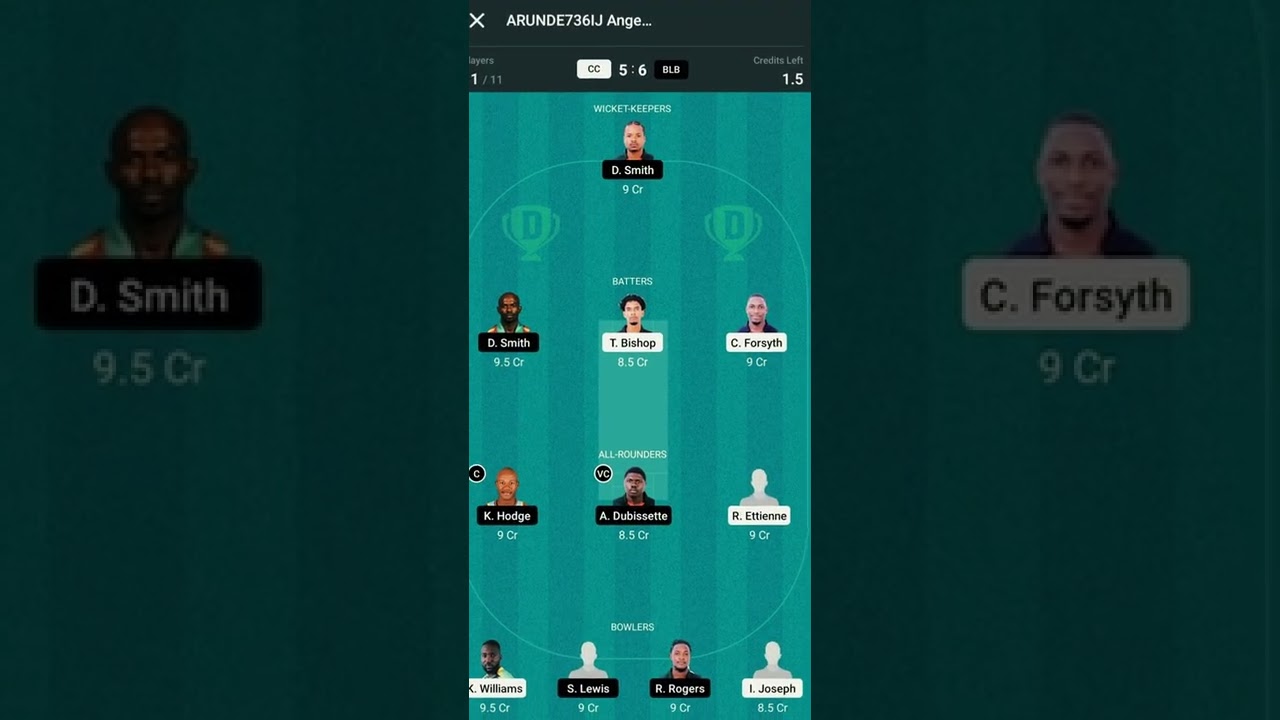 CC VS BLB DREAM 11 TEAM PREDICTION.