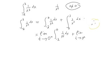 Improper integrals; Discontinuous integrand, examples。