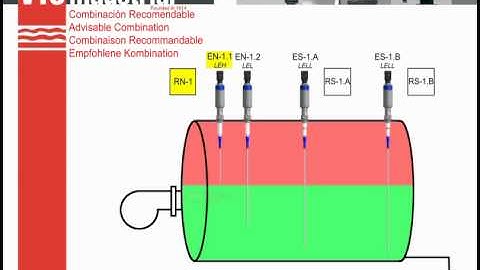 176 RECOMENDABLE - Principio de funcionamiento / Operating principles