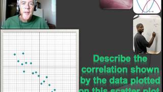 Famous Algebra 1 - Fitting a Line to Data; Predictions with Linear Models Wealth