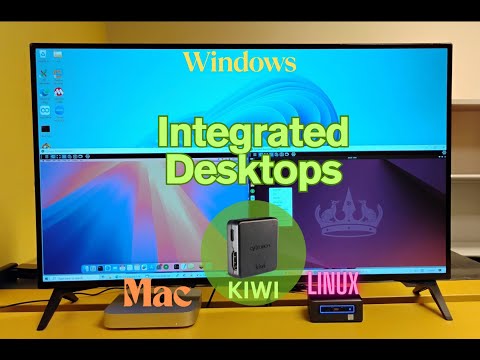 Cytrence Kiwi Desktop Integration Mode