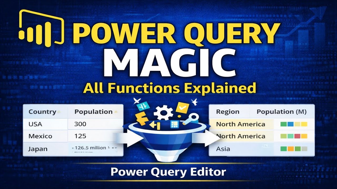 11. “Power Query Editor – ALL Functions Explained | Power BI”