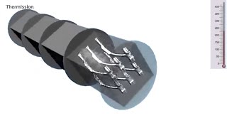 Thermission – Zinc thermal diffusion