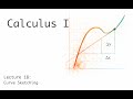 Curve Sketching - Calculus 1 - Lecture 18 (of 19)
