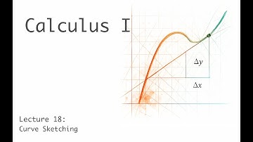 Curve Sketching - Calculus 1 - Lecture 18 (of 19)