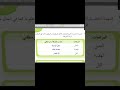 حل درس أرضنا الجميلة صف ثاني فصل ثاني منهج سوري جغرافية