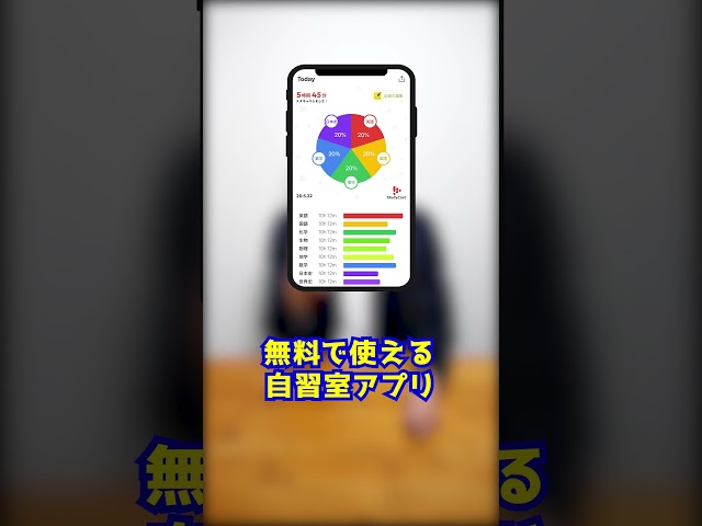 勉強中にショート動画を観てしまうキミたちへ