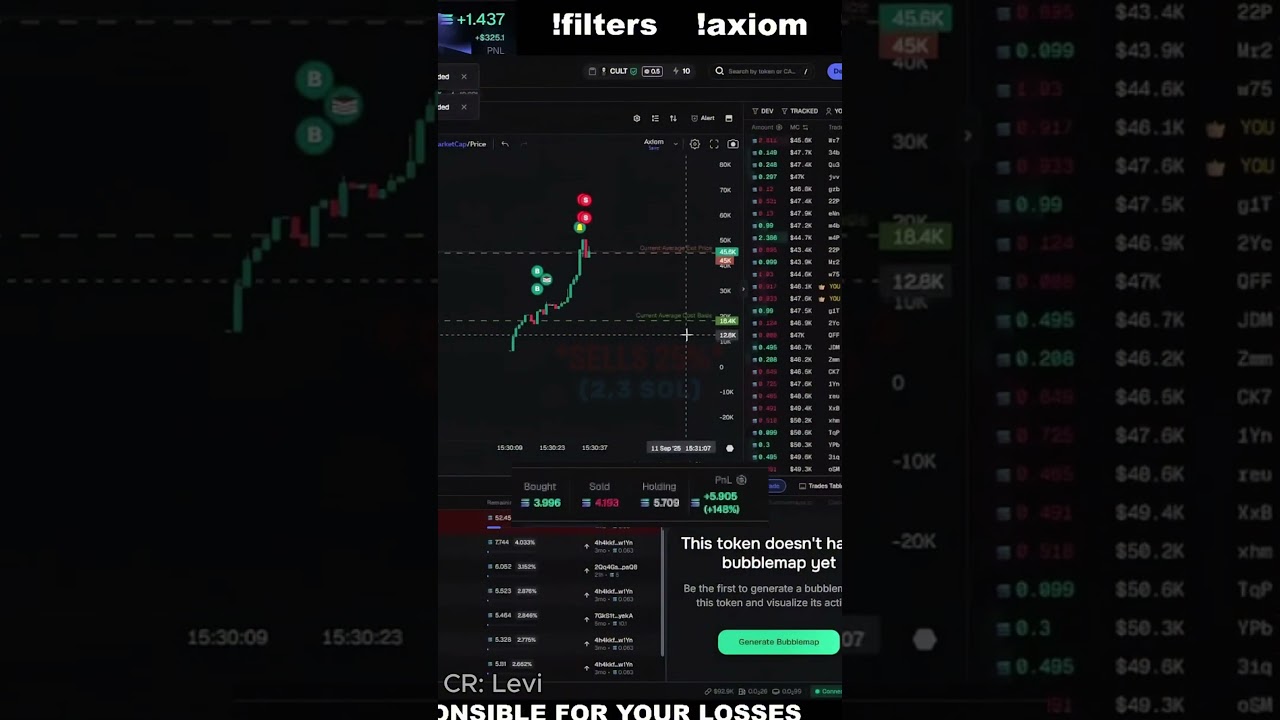 Short-Form Editing, Highlight Trading Memecoin
