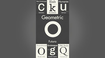 Geometric Typefaces Redefined Font Design