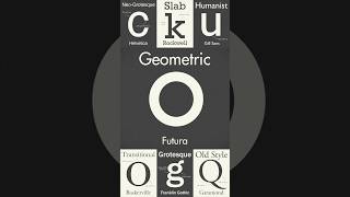 Geometric Typefaces Redefined Font Design