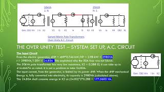 Gerard Morin Pole Transformers Over Unity A C  Circuit Analysis