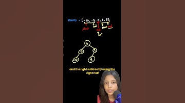 Leetcode 108. Convert Sorted Array to Binary Search Tree