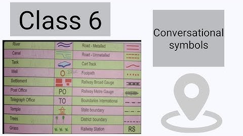 Conventional symbols | Class 6 | Study with Anwesha