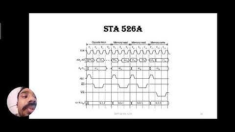 EE 309; Module 2:9; Timing Diagram of STA Instruction