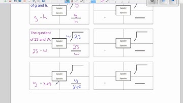 Math 6 Module 4 Lesson 14 Video