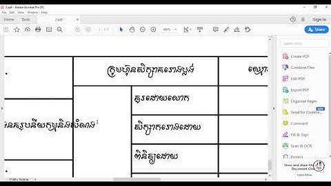 បញ្ហាតម្លើងFont Khmer Unicode AutoCAD ពេលធ្វើការPrintចេញជាPDFចេញអក្សរមិនត្រឹមត្រូវ!