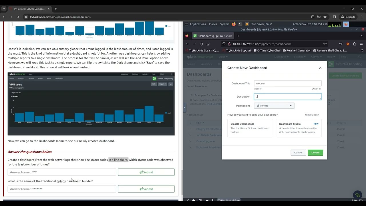 Splunk: Dashboards and Reports | basics | first steps in monitoring | tryhackme | demo | keep going