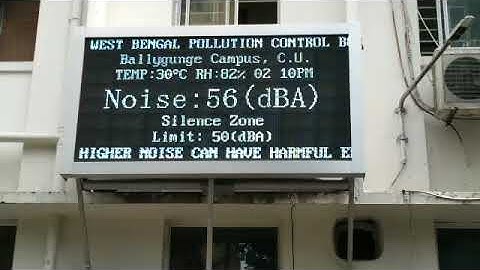 Pollution Parameter Showing Display II Air Quality Index Display II Environment Data Showing Display